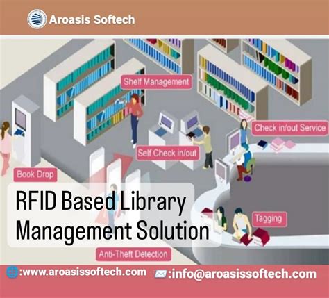 rfid based library management system ieee paper|Chapter 1: Library RFID Systems for Identification, Security,.